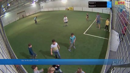 Equipe 1 Vs Equipe 2 - 02/02/20 15:28 - Loisir Poitiers - Poitiers Game Parc