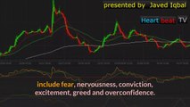 most-common-emotions-traders-experience-by-javed-iqbal-heartbeat-tv