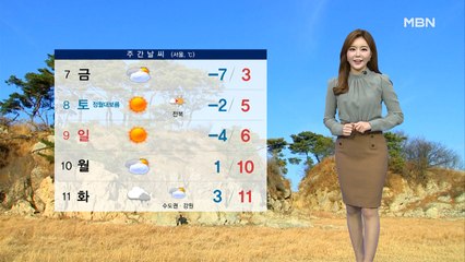 내일 아침 한파 절정…주말부터 추위 누그러져