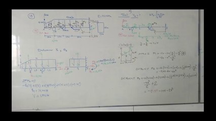 UPT-R2-EJEMPLO-19-PORTICOS