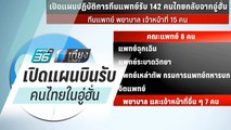 ไวรัสโคโรนา :  เปิดปฏิบัติการพา 142 คนไทยในอู่ฮั่น กลับบ้าน | เที่ยงทันข่าว