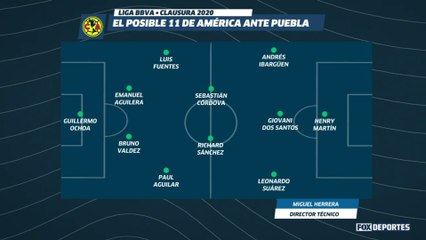 LUP: ¿América puede ganar en Puebla con estos once?