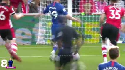 Top 10 Possible Future Football Players Or Winners 2019 - YouTube