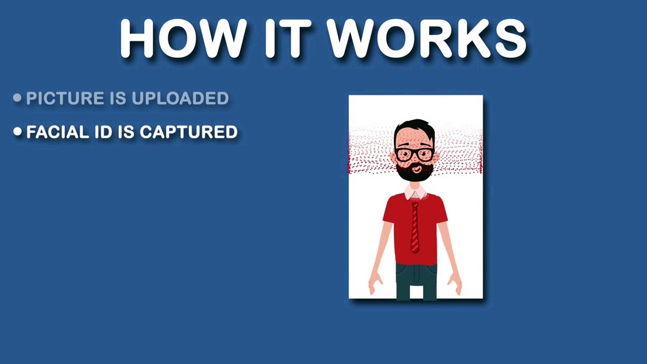 Employee Background verification companies in Gurgaon | Background Verification Companies in Mumbai