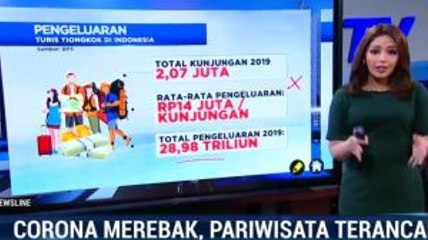 Menghitung Dampak Ekonomi Penutupan Penerbangan Tiongkok
