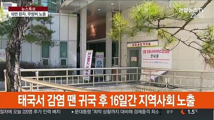 16번 환자, 태국 여행후 16일간 무방비 노출