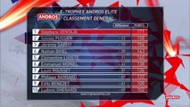 e-ANDROS TROPHY 2019-2020 Rd 2 Andorra