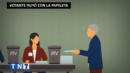 tn7-desconocen-paradero-papeletas-robadas-elector-040220