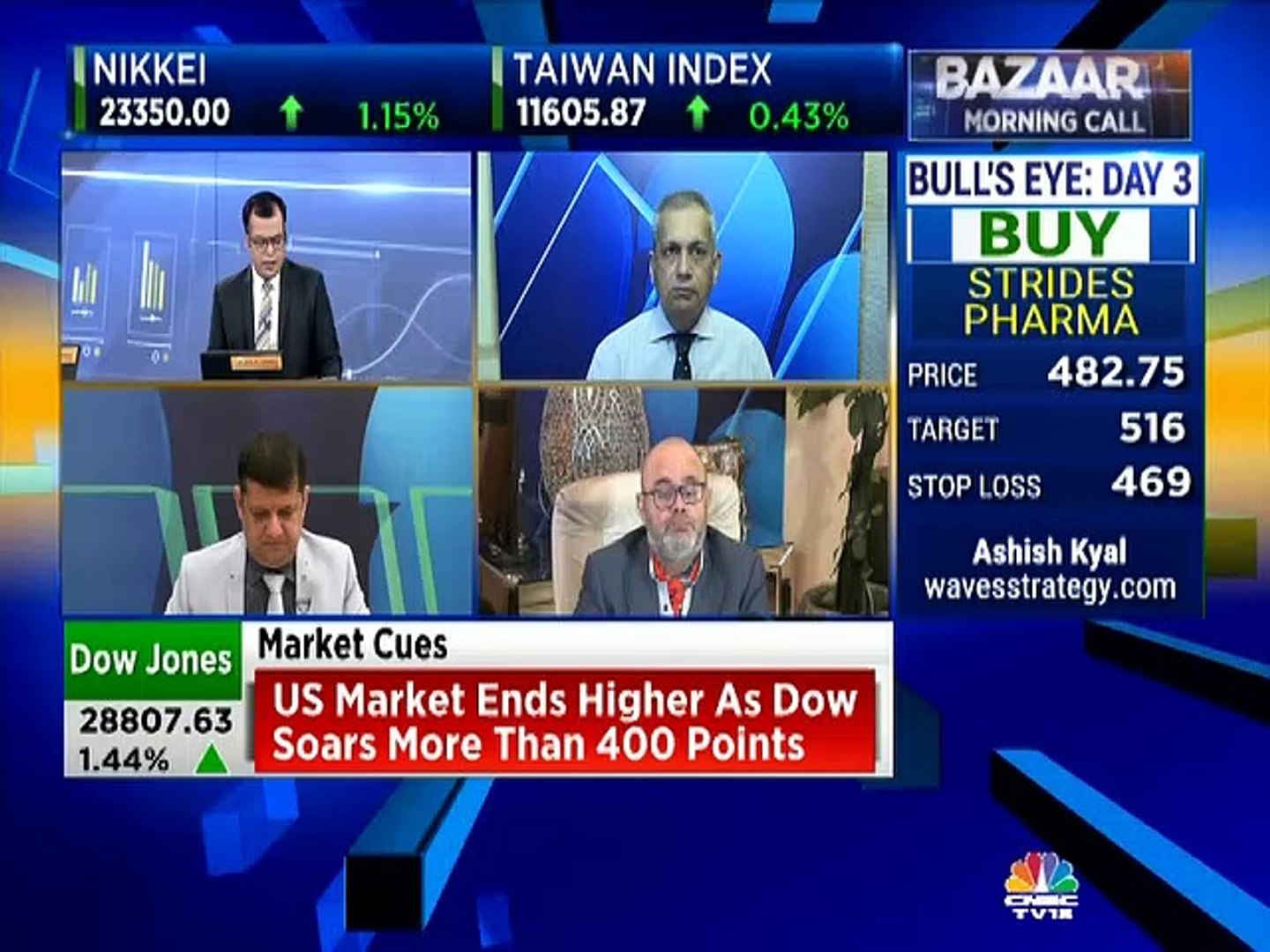 Ashwani Gujral stock recommendations
