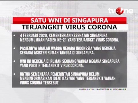 Satu WNI di Singapura Positif Terinfeksi Virus Corona