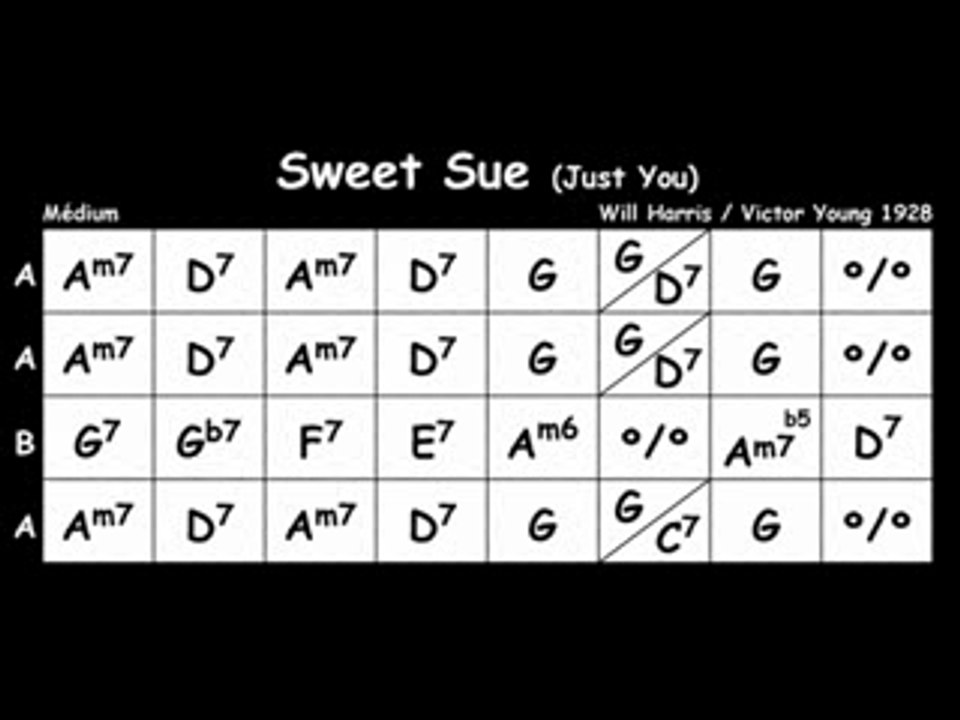 Sweet sue just you