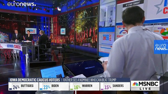 Pete Buttigieg and Bernie Sanders lead in Iowa as Democrats release partial caucus results