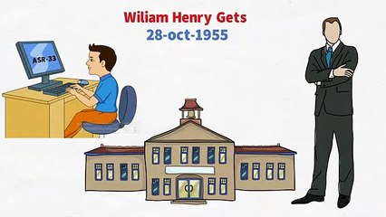 Bill Gates   The $Billionaire   Biography   Full Life story in Hindi (Animated)