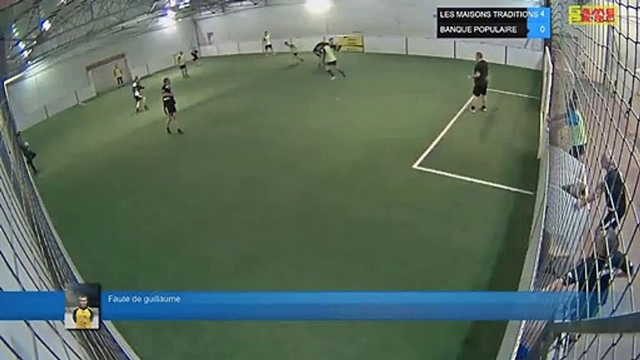 Faute de guillaume  - LES MAISONS TRADITIONS Vs BANQUE POPULAIRE - 04/02/20 19:00 - LIGUE 2