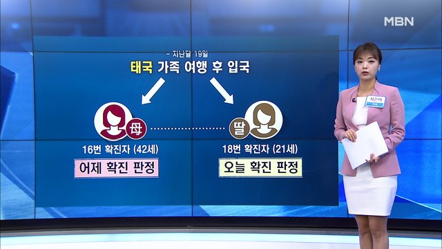 [MBN 프레스룸] 최은미의 프레스콕 / 16번 환자 딸도 감염…병원 내 감염 '비상'