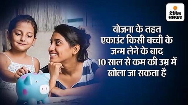 इस स्कीम में अब सिर्फ 250 रुपए में खुला सकेंगे अकाउंट, मिलता है फिक्स्ड डिपॉजिट के मुकाबले ज्यादा ब्याज
