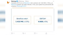 Naturgy gana 1.401 millones en 2019