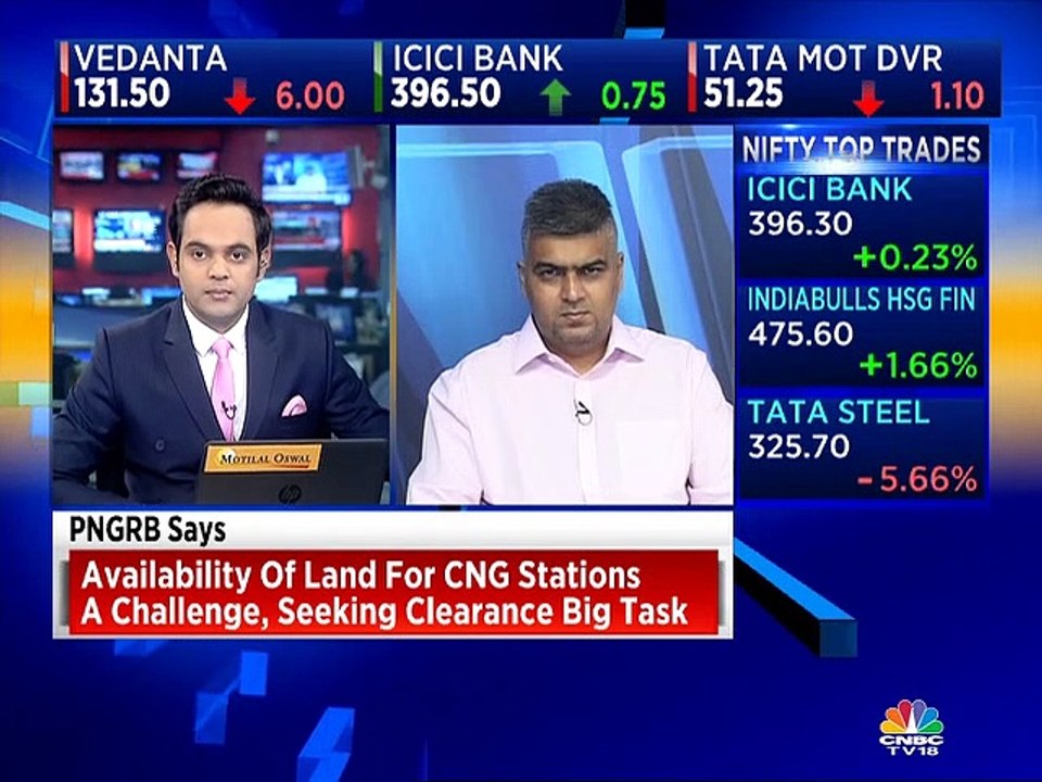 Stock analyst Nooresh Merani of Asian Market Securities is recommending buy on these stocks today