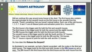 Free Astrology Class Video