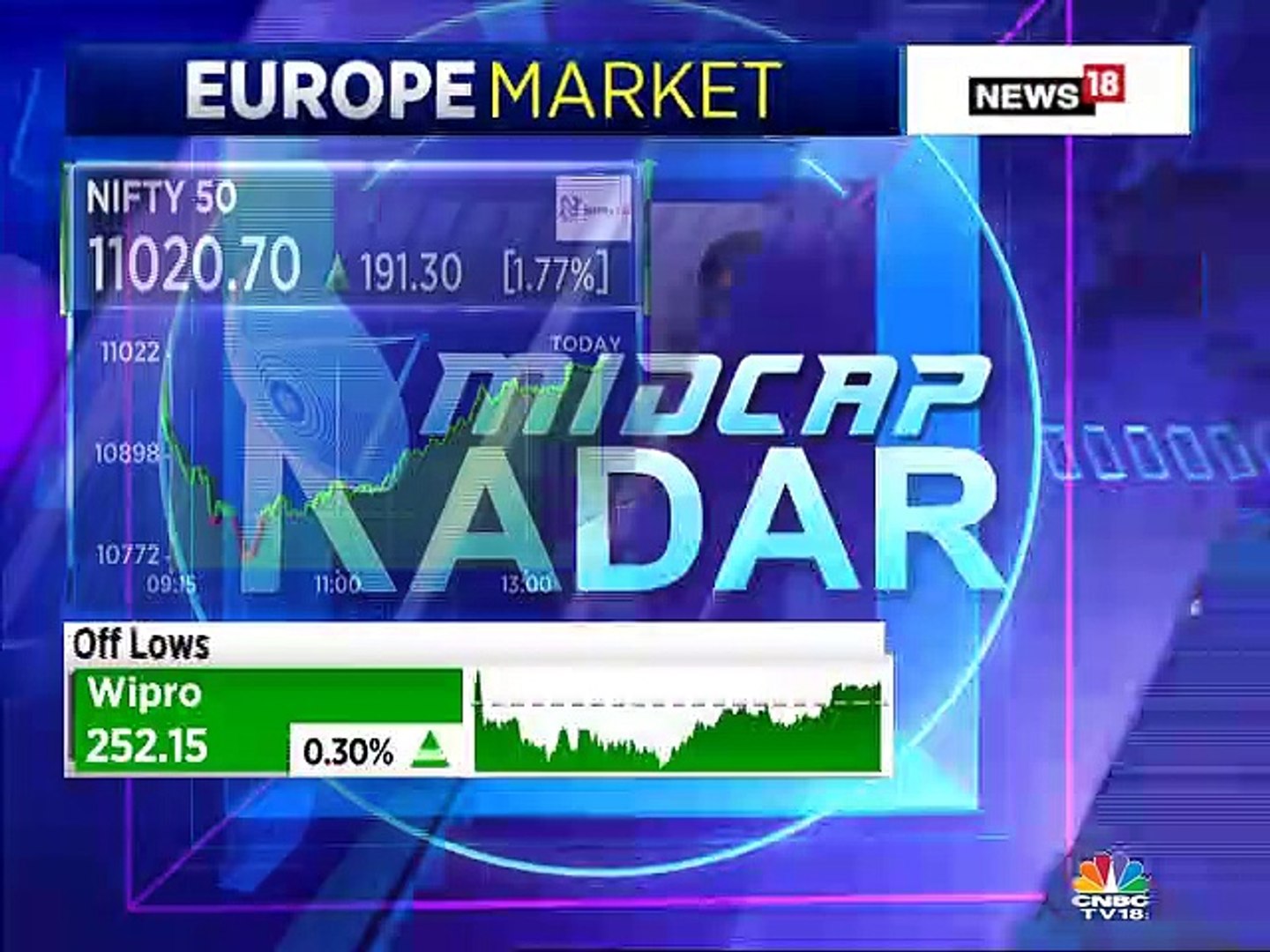 Sameet Chavan stock recommendations