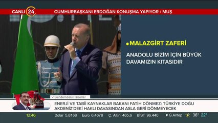 Malazgirt Zaferinin 948. yılı