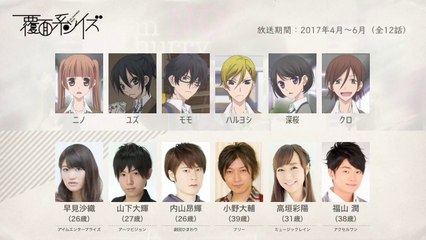 覆面系ノイズの声優さんたちは、こんな顔！