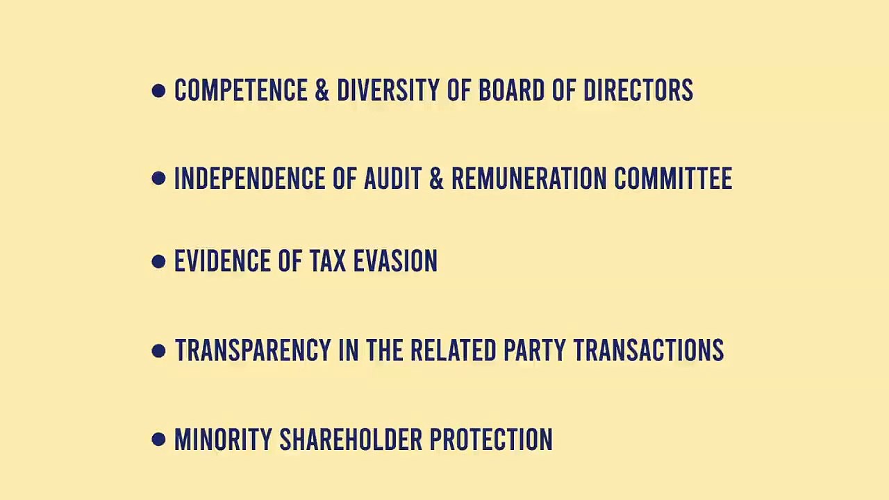 SBI Magnum Equity ESG Fund- Start Your Sustainable Investment