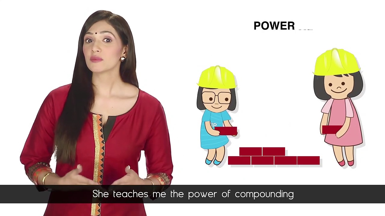 What is Systematic investment Plan and What are its benefits?