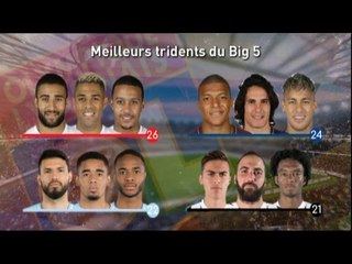 OL :  TKYDG - L'Emission avec Dominique Giuly et Gautier Stangret