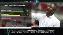 BIG MATCH FOCUS: Ligue 1: Nice v Marseille