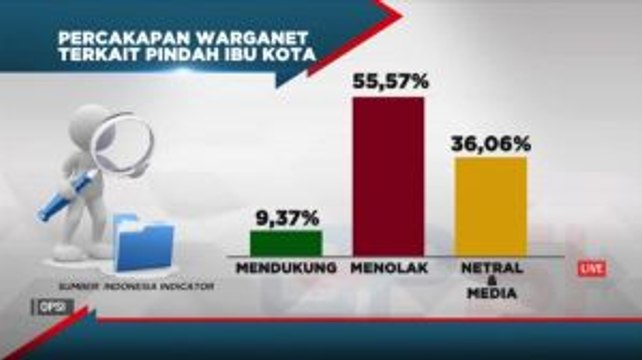 Opsi - Welcome DKI Kaltim (2)