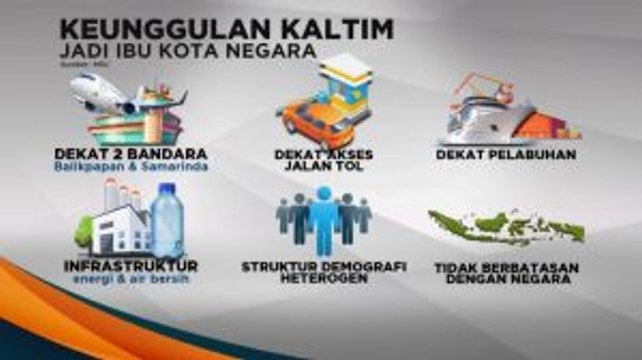 Plus dan Minus Ibu Kota RI di Kalimantan Timur