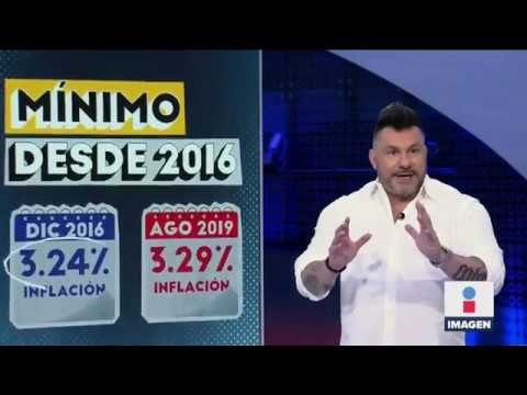 ¿Qué significa que la inflación sea de 3.29% en México? | Noticias con Ciro Gómez Leyva