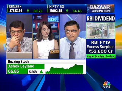 Here are some stock trading ideas from stock analyst Rajat Bose
