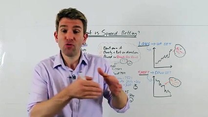 What is Spread Betting