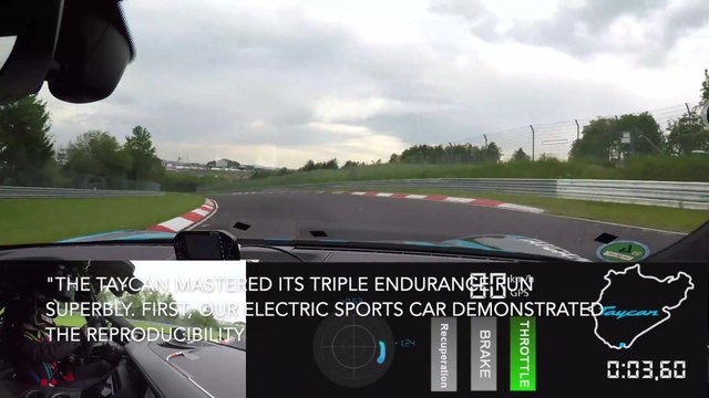 New Porsche Taycan sets a record at the Nürburgring-Nordschleife
