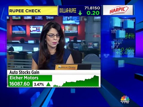 Here are some stocks trading ideas from stock experts Sameet Chavan, Mitessh Thakkar, & Gaurav Bissa