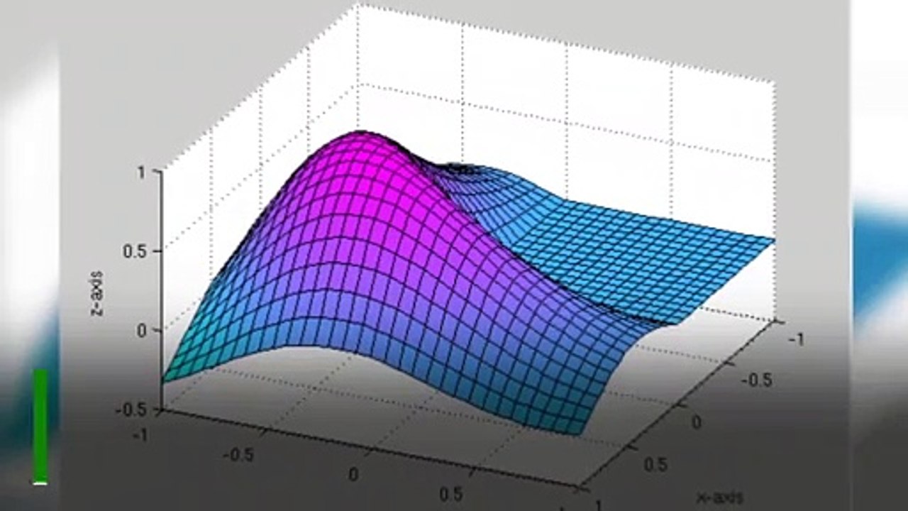 Python vs Matlab: Which One Is the Best Language