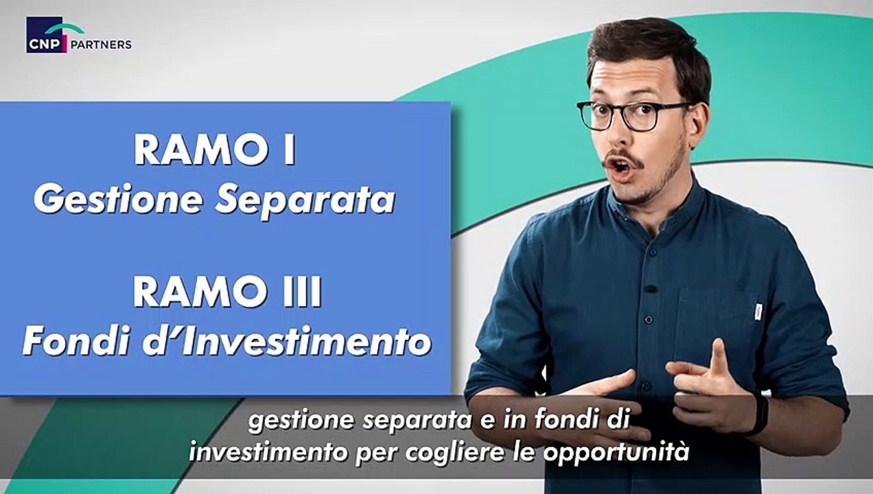 Cos'è una polizza multiramo?