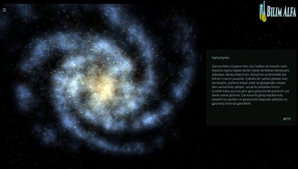 Güneş Sistemi Animasyonu (HD)