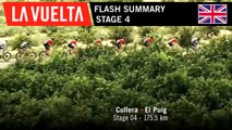 Flash Summary - Stage 4 | La Vuelta 19