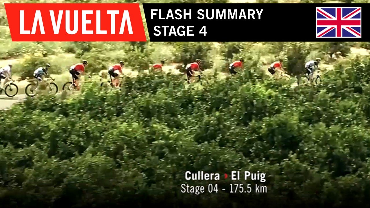 Flash Summary - Stage 4 | La Vuelta 19