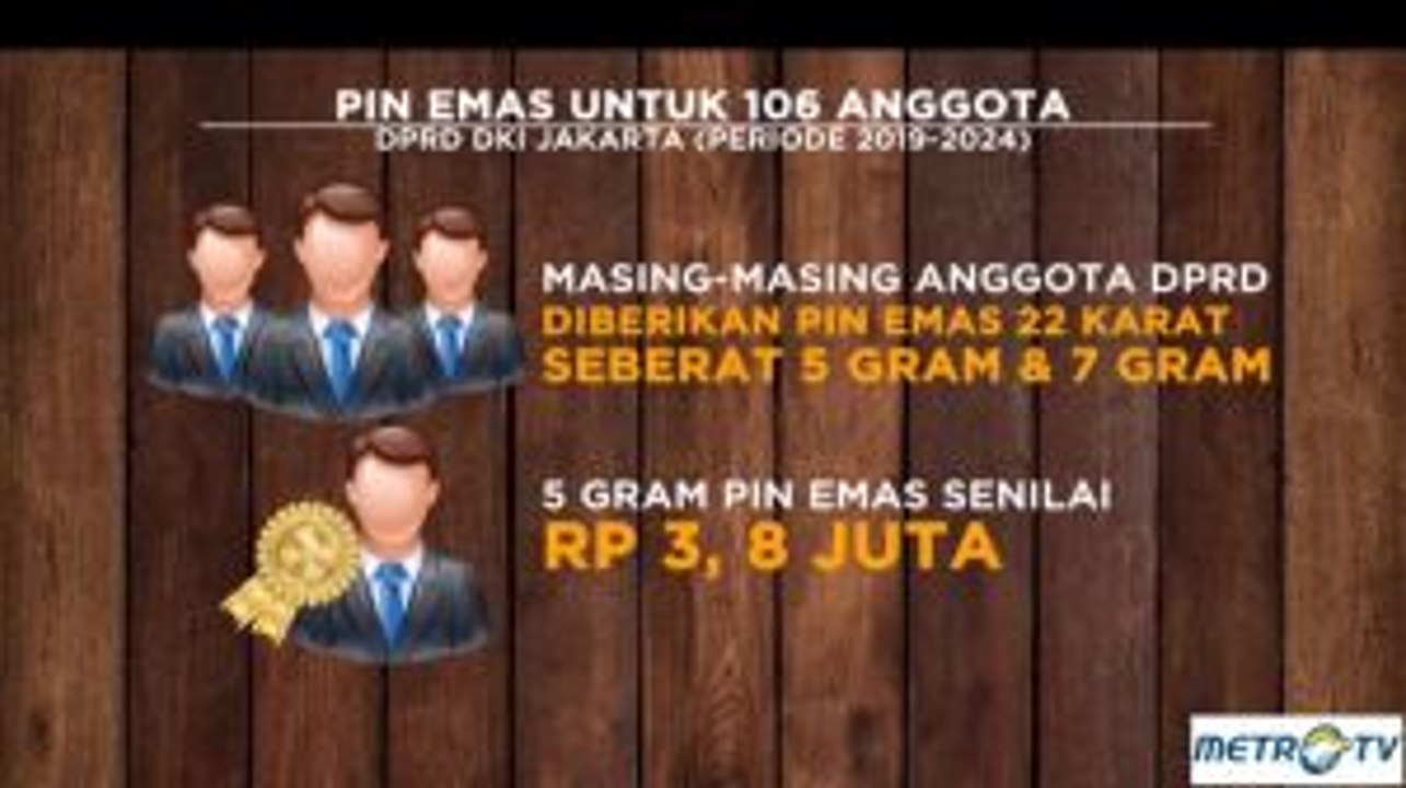Polemik Pin Emas DPRD DKI Jakarta