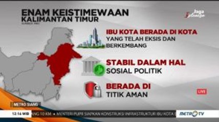 Siapkah Kaltim Jadi Ibu Kota Baru?
