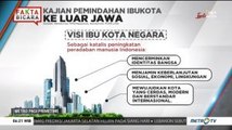 Kajian Pemindahan Ibu Kota ke Luar Jawa