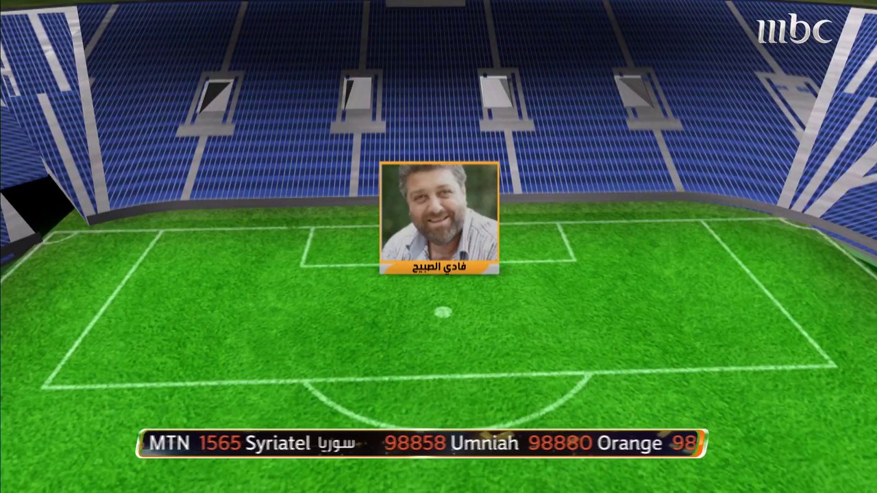 تشكيلة النجوم باختيار معتصم النهار