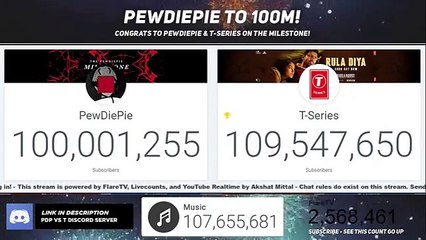 OFFICIALLY SURPASSED 100 MILLION SUBSCRIBERS