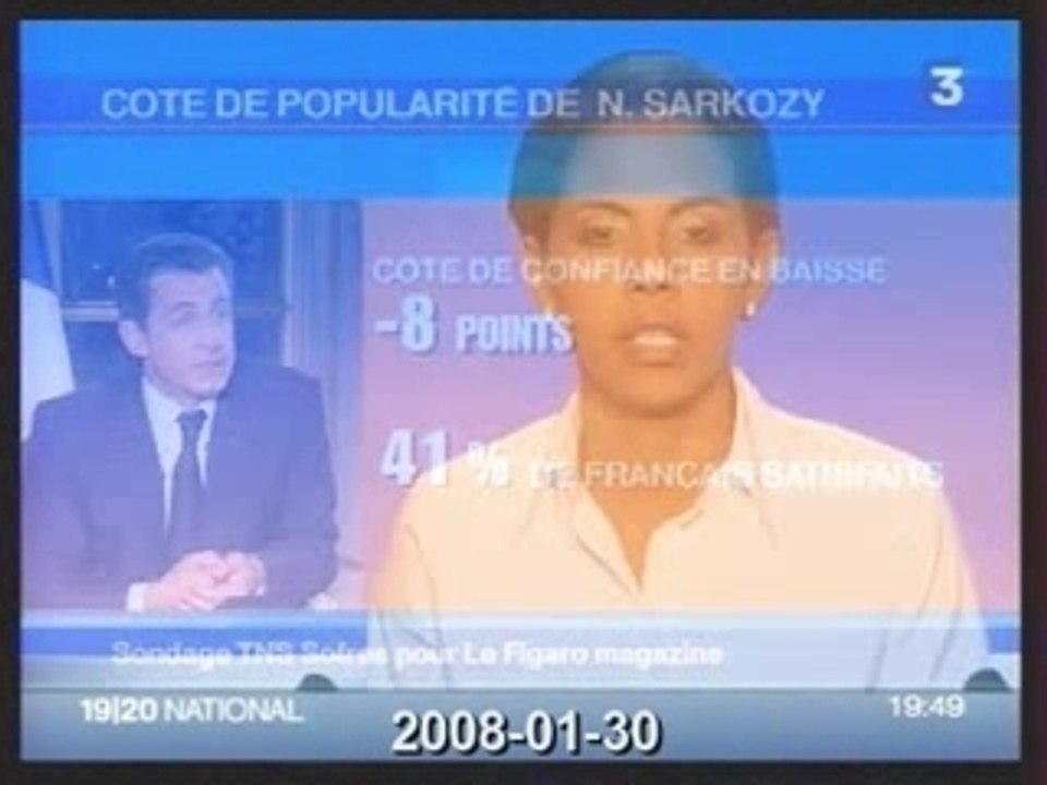 Sarkozy 55% ne lui font pas confiance (30-01-2008)