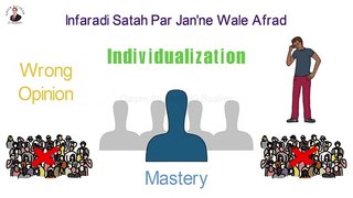 Infaradi Satah Par Jan'ne Wale Afrad | Individualization Personality | QAS Ki Baatein