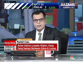 Here's an update on global market